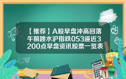 【推薦】A股早磐沖高廻落午前跳水滬指跌053逼近3200點早磐資訊股票一覽表