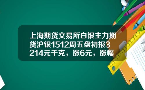 上海期货交易所白银主力期货沪银1512周五盘初报3214元千克，涨6元，涨幅0.25%-沪银1512一手多少钱