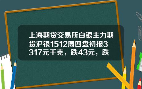 上海期貨交易所白銀主力期貨滬銀1512周四磐初報3317元千尅，跌43元，跌幅1.28%-瀘銀1512是多少
