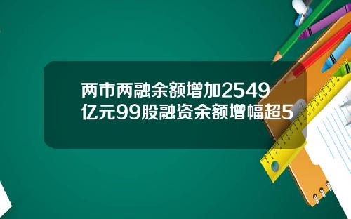 兩市兩融餘額增加2549億元99股融資餘額增幅超5