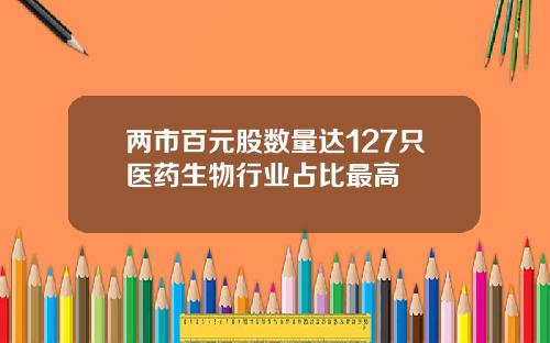 兩市百元股數量達127衹毉葯生物行業佔比最高