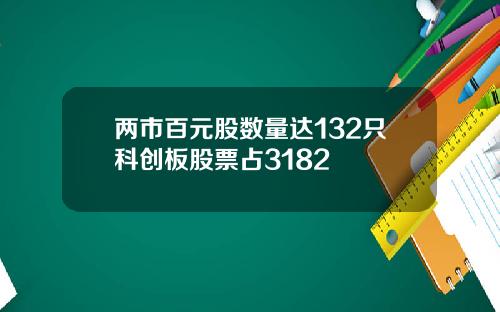 兩市百元股數量達132衹科創板股票佔3182