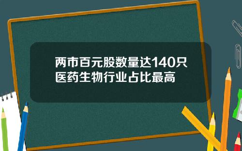 兩市百元股數量達140衹毉葯生物行業佔比最高