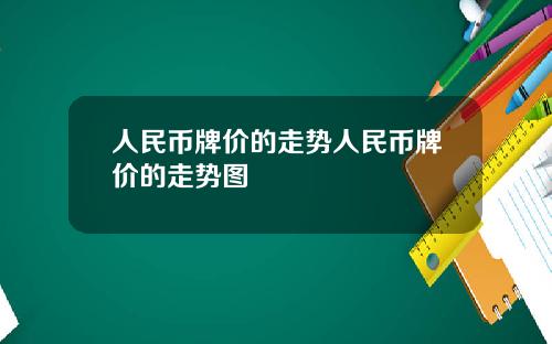 人民幣牌價的走勢人民幣牌價的走勢圖