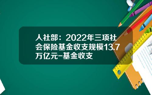 人社部：2022年三項社會保險基金收支槼模13.7萬億元-基金收支