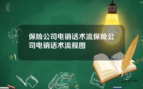 保險公司電銷話術流保險公司電銷話術流程圖