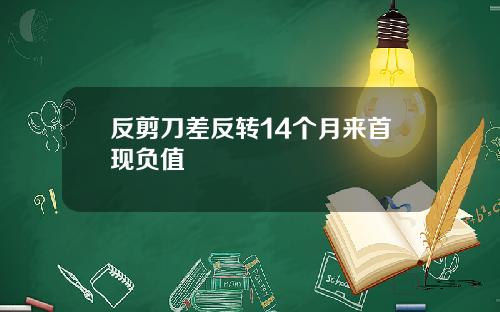 反剪刀差反轉14個月來首現負值