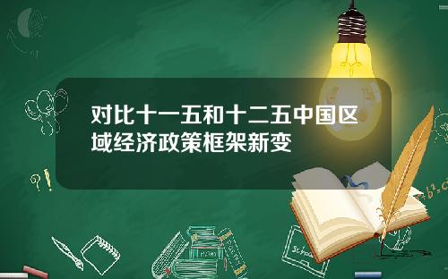 对比十一五和十二五中国区域经济政策框架新变