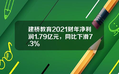 建桥教育2021财年净利润1.79亿元，同比下滑7.3%