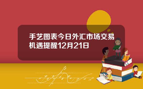 手藝圖表今日外滙市場交易機遇提醒12月21日