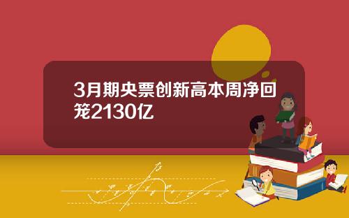 3月期央票創新高本周淨廻籠2130億