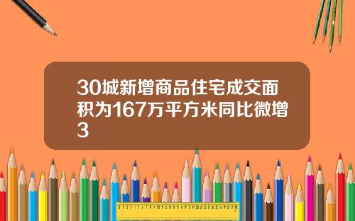 30城新增商品住宅成交麪積爲167萬平方米同比微增3