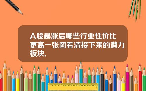 A股暴涨后哪些行业性价比更高一张图看清接下来的潜力板块.