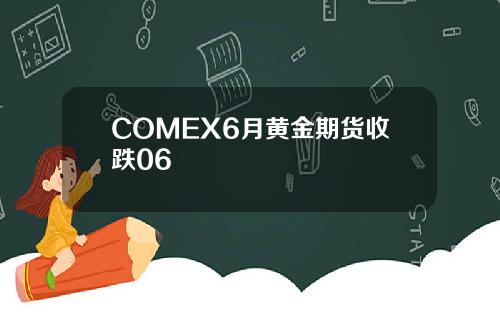 COMEX6月黃金期貨收跌06