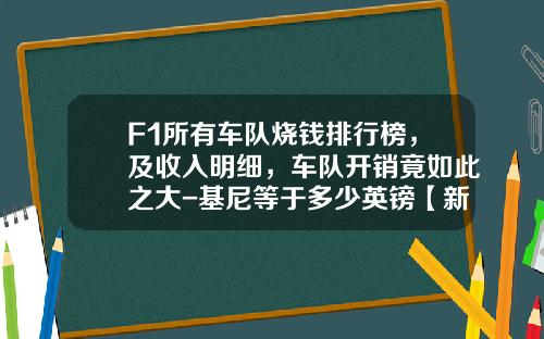 F1所有車隊燒錢排行榜，及收入明細，車隊開銷竟如此之大-基尼等於多少英鎊【新聞】.